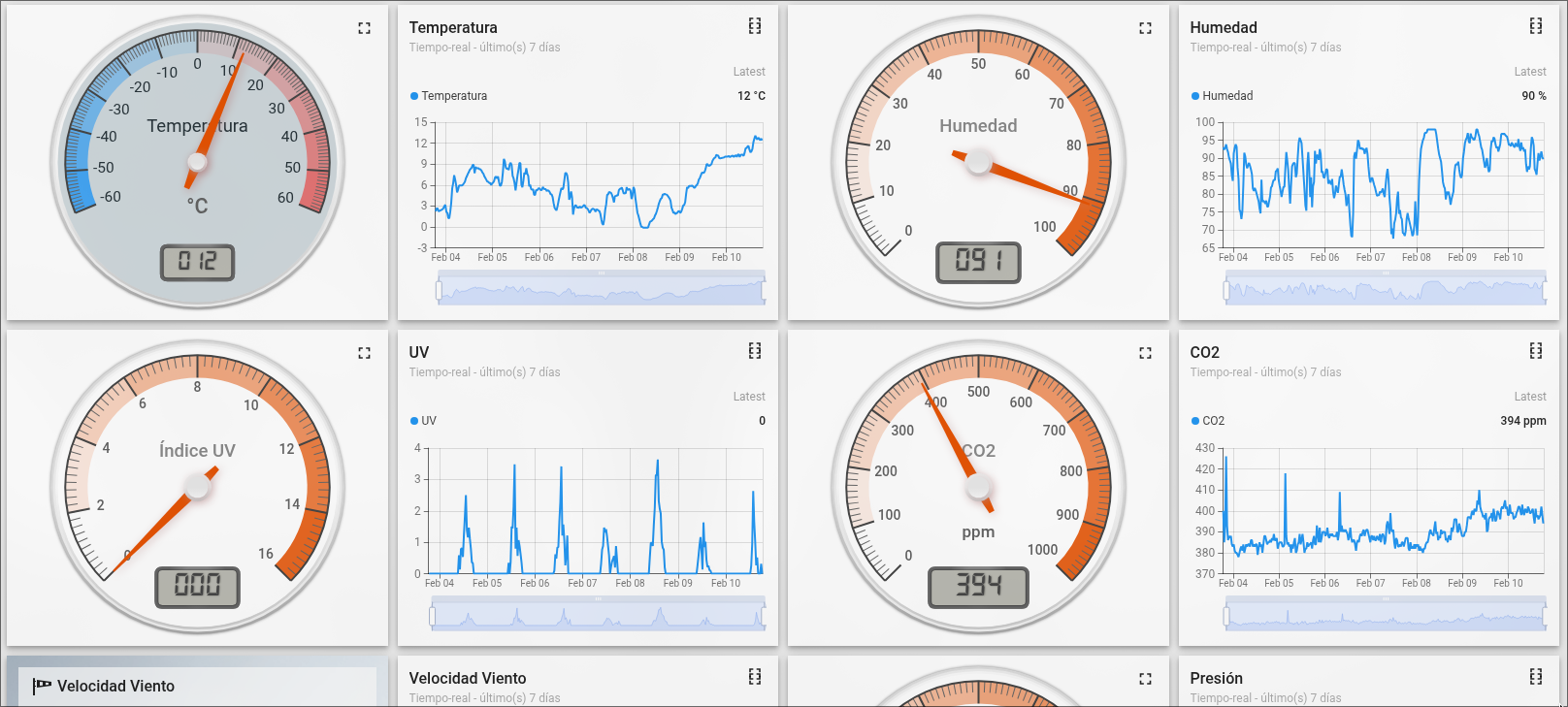 Factoria de datos  screenshot 4