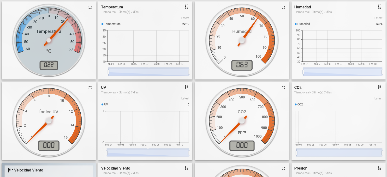 Factoria de datos  screenshot 3